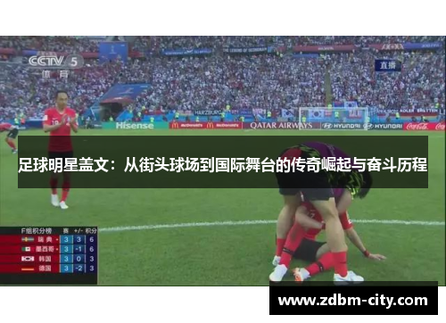 足球明星盖文：从街头球场到国际舞台的传奇崛起与奋斗历程