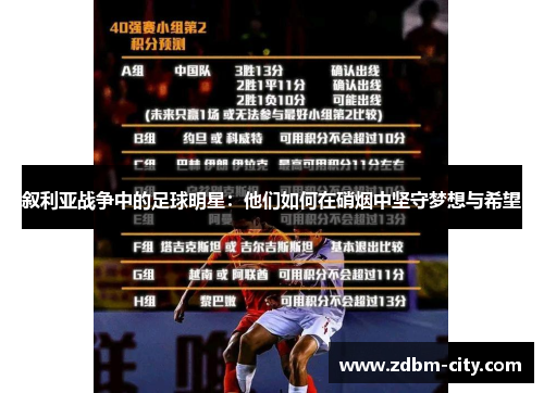 叙利亚战争中的足球明星：他们如何在硝烟中坚守梦想与希望